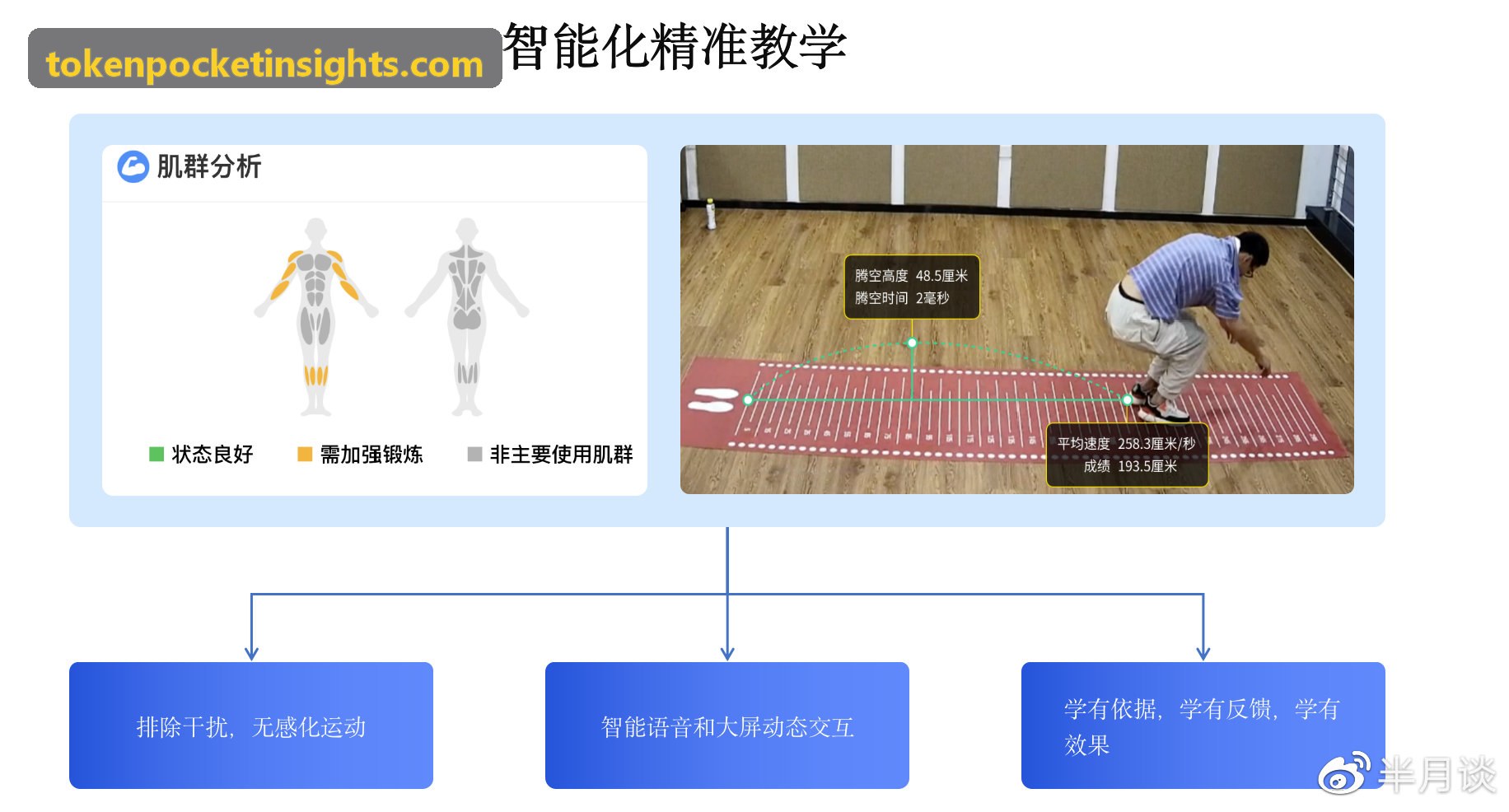 TP钱包金融机构冷存储离线签名设备应用